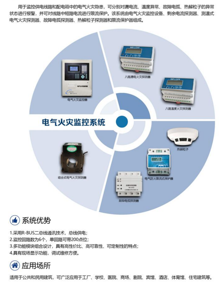 壹甲電氣火災(zāi)監(jiān)控系統(tǒng)