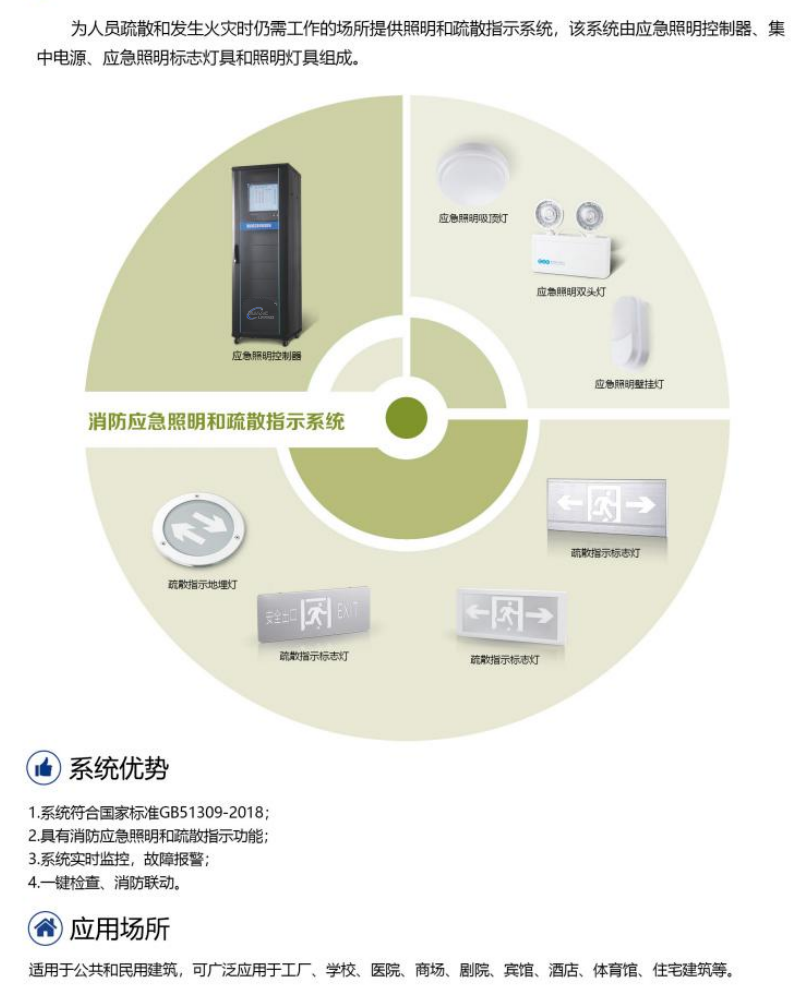 壹甲消防應急照明和疏散指示系統(tǒng)